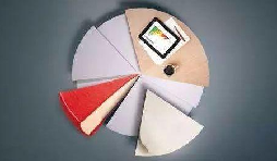 注冊(cè)公司創(chuàng)業(yè)如何做好股權(quán)架構(gòu)設(shè)計(jì)？股權(quán)激勵(lì)有哪些實(shí)操要素？