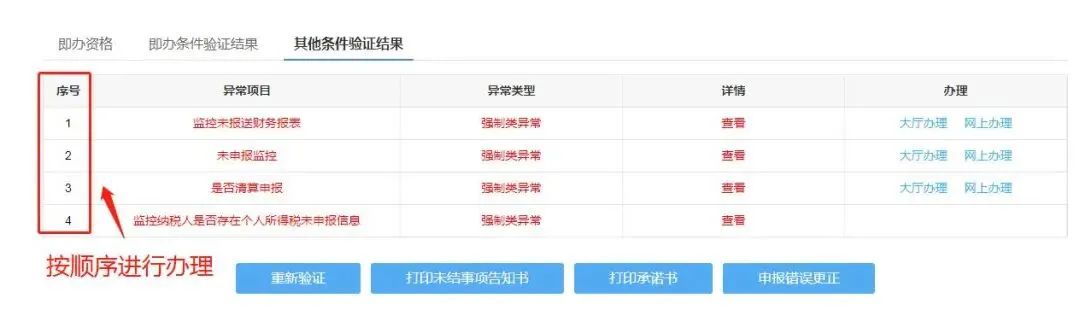 企業(yè)注銷，如何網(wǎng)上申報(bào)當(dāng)月個(gè)稅？