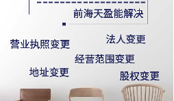 股權(quán)轉(zhuǎn)讓和資產(chǎn)轉(zhuǎn)讓有什么區(qū)別? 股權(quán)轉(zhuǎn)讓和資產(chǎn)轉(zhuǎn)讓有什么區(qū)別?